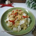 Cooksnap dari Tri Yunianti untuk resep 39. Tumis Baso Sawi Putih