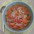 Cooksnap dari Yeyen Std untuk resep Tumis Jamur Tiram