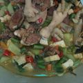 Cooksnap dari Tri Emi Susilawati untuk resep Asem-asem Daging