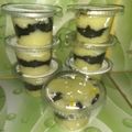 Cooksnap dari Erna Lusiana untuk resep Cheese cake murah meriah buat jualan