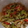 Cooksnap dari dwi rachma untuk resep Tumis pare sederhana (anti pahit)