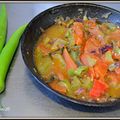 Cooksnap dari Sat Rahayuwati untuk resep Sambal Ijo Lado Mudho