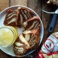 Cooksnap dari Rini Damayanti (Aqeesha's Kitchen)✅ untuk resep Bolu marmer chocolatos 2 telur tanpa oven dirumahaja