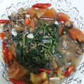 Cooksnap dari Adibah Malikasari untuk resep Tumis kangkung kerang saus tiram