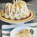 Cooksnap dari Len untuk resep PUDING MOZAIK SUSU | Puding Nutrijell Tanpa Telur dan Santan