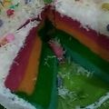 Cooksnap dari Mega Lissetiyawati untuk resep Rainbow cake kukus ny.liem empuk enak wangi