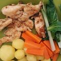 Cooksnap dari M.D. Hapsari untuk resep Sarapan Sehat Grill Chicken Fillet