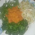 Cooksnap dari Nova Novita Sari untuk resep 61. Urap Sayuran