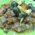 Cooksnap dari Arilia Gita Pramany untuk resep Ayam asam manis