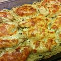 anndria.disalvo's cooksnap of when they made Greek Lemon Chicken.