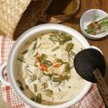 Cooksnap dari Yani Susilowati untuk resep Terong Tempe Masak Santan