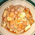 Cooksnap dari RiiMandha Q Bastian untuk resep Tumis Dada Ayam ala d'kost