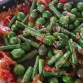 Cooksnap dari Dapur108 untuk resep Sambal Kencur Kacang Panjang + Leunca