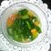 Cooksnap dari Made Mini untuk resep Sayur bening sawi hijau
