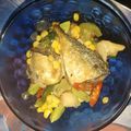 Cooksnap dari Lutvia Daud untuk resep Tumis ikan asin peda jagung manis pete super pedas 😤
