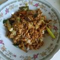 Cooksnap dari Vitha Huftt untuk resep Orak Arik Tongkol