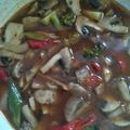 Cooksnap dari yuni latifah untuk resep Tumis jamur kancing asam manis
