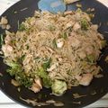 Christen's cooksnap of when they made Easy chicken veggie stir fry.