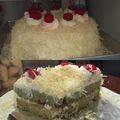 Cooksnap dari Rochmadini untuk resep Matcha sponge cake