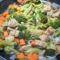 El cooksnap de lafatrita cuando hizo Pollo con brócoli y zanahoria (comida china).