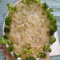 Cooksnap dari Irene Mys untuk resep Potato Gratin