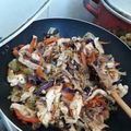 El cooksnap de silvia lara cuando hizo Chop Suey de pollo y champiñones en Wok.