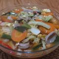 Cooksnap dari prylizoq nawari untuk resep Capcay kuah kental ala resto