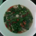Cooksnap dari niki alviari untuk resep Sawi Hijau cah Jamur