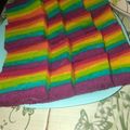 Cooksnap dari ZaZi197 untuk resep Steam rainbow cake