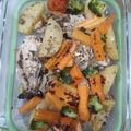 Cooksnap dari Riri untuk resep Oven roasted chicken with rosemary and lemon butter