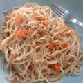 Cooksnap dari MimmoKala untuk resep Spaghetti Tuna aglio olio simple & super yummy 👌
