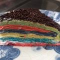 Cooksnap dari resep amellia untuk resep Rainbow Crepes Cake