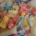 Cooksnap dari Dessy Natalia untuk resep Salad ala pizza hut