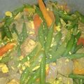 Cooksnap dari cho medeia untuk resep Tumis buncis bumbu kuning