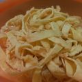 Cooksnap dari Nyayoer Online untuk resep Telur Dadar Suwir