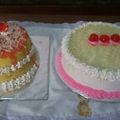 Cooksnap dari Kiki Rizekiyah Handayani Zaen untuk resep Cheese Cake Kukus Super Moiiizzzz