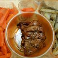 Cooksnap dari pingkan Ariono untuk resep Spicy Chicken Wings