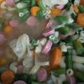 Cooksnap dari Bucil Gita untuk resep Sayur sop super simple