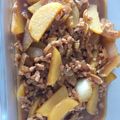 Cooksnap dari Shanty untuk resep Bakcian Kentang