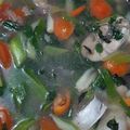 Cooksnap dari Sherly untuk resep Sup Patin Kemangi Kuah Bening
