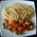 Cooksnap de Coraline Leclaire sur la recette Sauté de Porc bio aux carottes et au Miel