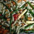 sharpecook's cooksnap of when they made Vickys Roasted Vegetable Pasta, GF DF EF SF NF.