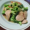 Cooksnap dari Nadha Amelia untuk resep Brokoli sosis saus tiram