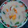 Cooksnap dari Rizka Tri Rahmayani untuk resep Sayur Lodeh Santan Putih
