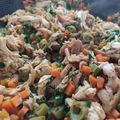 El cooksnap de Kizzie Guerrero cuando hizo Pollo 🍗Desmenuzado con -Hogao Colombiano-.