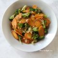 Cooksnap dari Fitriani Sri Rejeki untuk resep Brokoli Wortel Saus Tiram
