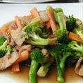 รูป Cooksnap ของ Ni Cha Ree เมื่อเขาทำ ผัดผักรวม