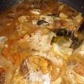Cooksnap dari jumatih hamid untuk resep Tongseng Daging Kambing