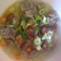 Cooksnap dari Anhy Aza untuk resep Sup Brenebon