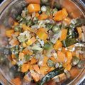 Rani N's cooksnap of when they made பீன்ஸ் கேரட் பொரியல்.